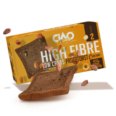 Prototoast
